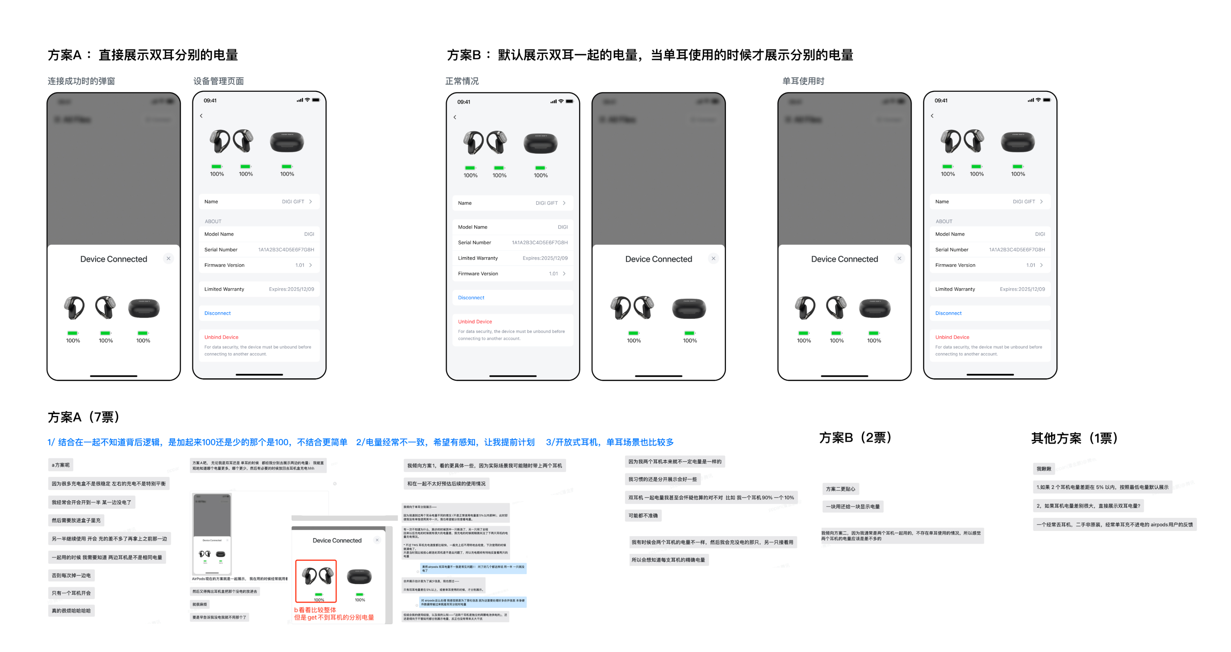 用户之声快速决策